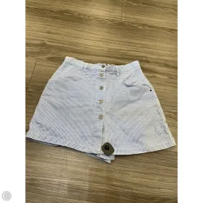 Comfort Mood Adjustable Closure Skort By Clothes Mentor In Blue, Size: 16